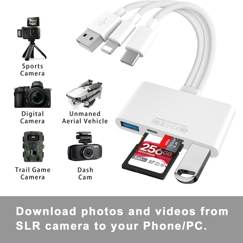 5-in-1 Memory Card Reader, USB OTG Adapter & SD Card Reader for i-Phone/i-Pad, USB C and USB A Devices with Micro SD & SD Card Slots, Supports SD/Micro SD/SDHC/SDXC/MMC by JOOPSHEE