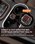USB C Car Charger Adapter with Volt Meter, 30W Cigarette Lighter Adapter with Voltmeter, Fast Charging for iPhone 15