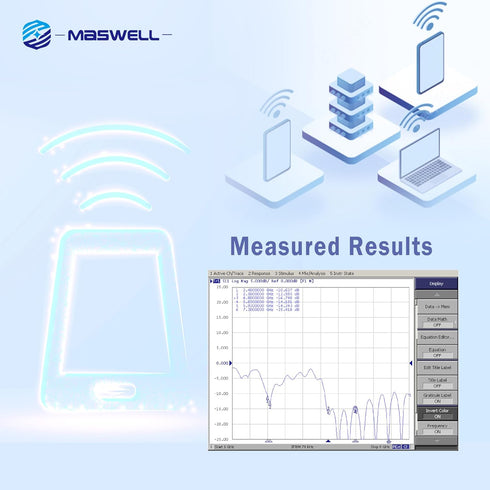 Maswell WiFi 6E Antenna, 2.1-7.2 GHz Screw and 3M Adhesive Mount, IP67 Outdoor IoT Antenna
