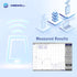 Maswell WiFi 6E Antenna, 2.1-7.2 GHz Screw and 3M Adhesive Mount, IP67 Outdoor IoT Antenna