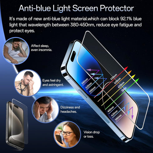 Screen Protector for iPhone 15 Plus 6.7 inches, 2 pcs Colorless Anti-Blue Light Tempered Glass, HD Clear, Case Friendly
