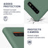 kwmobile Case for Samsung Galaxy S10, TPU Silicone Phone Cover with Soft Finish, Forest Green