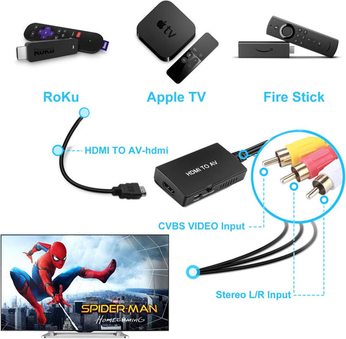 HDMI to RCA Converter, HDMI to AV 3RCA CVBs Composite Video Audio Adapter for TV Stick, Roku, DVD