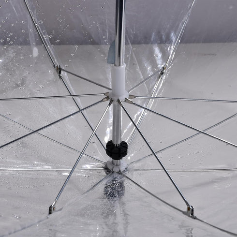 CamRebel DSLR Mirrorless Camera Hot Shoe Umbrella Rain Cover Protector Sunshade (White)