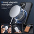 JETech Magnetic Slim Shockproof Phone Case for iPhone 13 Mini 5.4-Inch, Compatible with MagSafe (Black)