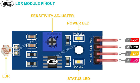 ESP32, ESP8266, 4 Digital Light Sensor for Arduino, Raspberry Pi, Pieces
