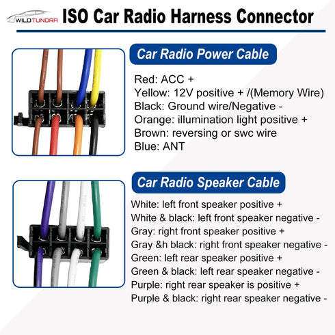 ISO Car Radio Wiring Harness Connector, Radio Power Speakers Adapter for Car Stereo, Replacement for Bluetooth Radio