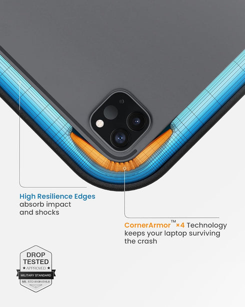 tomtoc 360 Protective Tablet Sleeve for iPad Pro 13-inch (M4), iPad Air 13-inch (M2), Water-Resistant
