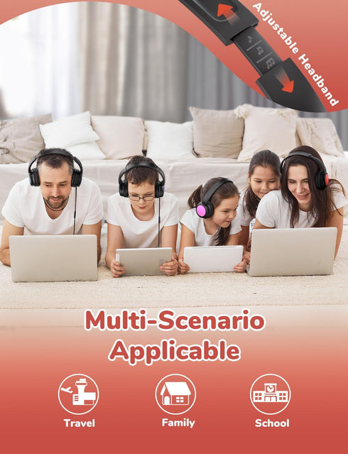 iClever Kids Wired Headphones with Mic, Durable, Tangle Free, Bulk 5 Pack for School Students