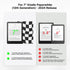 SESENSE 7'' 12th 2024 Detachable Magnetic Case for Kindle Paperwhite Gen and Kindle Colorsoft Signature Edition, Slim