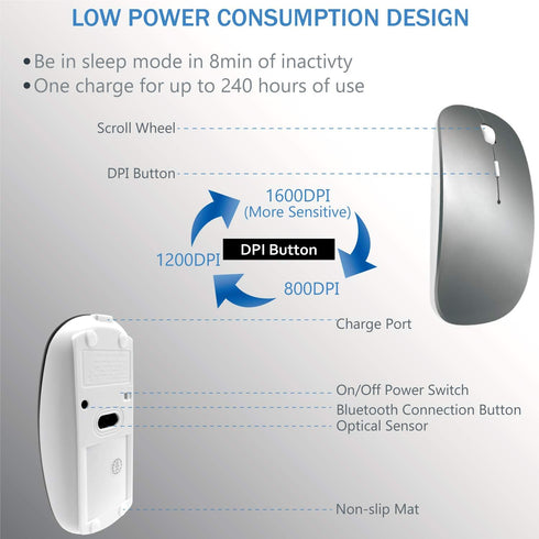 Wireless Bluetooth Mouse for MacBook Air, Mac Pro, iPad, PC, Mini Slim Silent Rechargeable Mouse (Gray)
