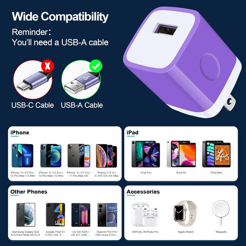Android Charger, 3-Pack USB Wall Charger 1A/5V USB Charger Plug Single Port Charging Cube Box for iPhone 15 14 13 12