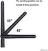 Dixingtek 6E 2.4GHz 5GHz 6GHz 2-Pack WiFi Tri-Band Bluetooth RP SMA Male Antenna, Compatible with WiFi Router Camera