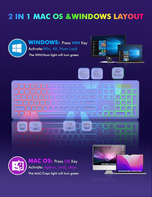Wireless Keyboard and Mouse Combo, RGB Backlit, Rechargeable, Full-Size Ergonomic Tilt Angle, 2.4GHz Quiet Keyboard