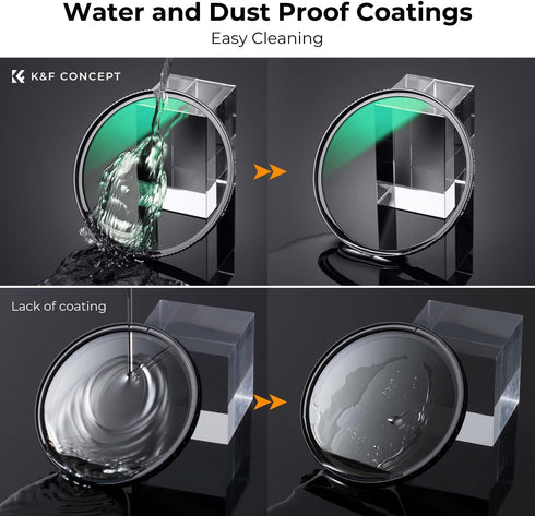K&F Concept 77mm Ultra-Low Reflectivity MCUV Lens Protection Filter, Ultra-Slim HD Waterproof Scratch Resistant
