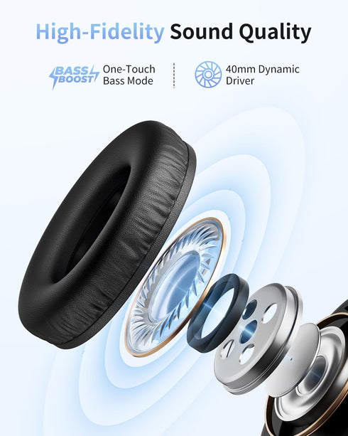 HS7 60H Headset, wegear Bluetooth Headphones Over Ear, Playtime Wireless Headphones with Microphone, ENC Call Noise
