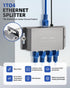 WinRaybot 4 1 4 PS5, 1000Mbps Port Gigabit Ethernet Splitter to - Powered Network Switch with Wall Mount Ears for Home