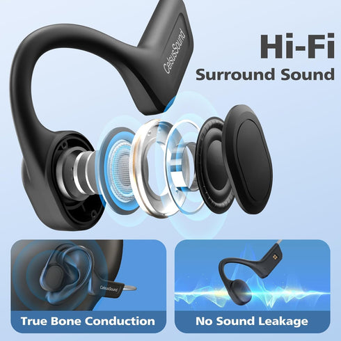 Upgraded Bone Conduction Headphones, IPX7 Waterproof, Bluetooth 5.3, 10H Playtime for Running, Gym