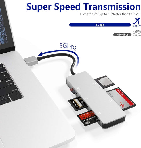 USB3.0 XD Card Reader, 6 in 1 High Speed TF/SD/MS/M2/XD/CF Memory Card Adapter, Compatible with Windows & Mac