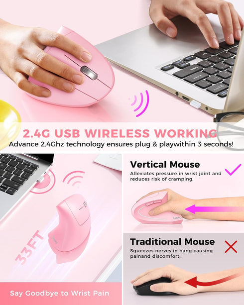 Lekvey Pink Ergonomic Vertical Wireless Mouse, Rechargeable 2.4 GHz USB Optical, 800/1200/1600 DPI, 6 Buttons