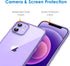 JETech iPhone 12 Mini 5.4-Inch Case, Non-Yellowing Shockproof Phone Bumper Cover, Anti-Scratch Clear Back, Deep Purple