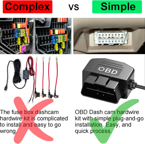 Redsia 12-24V 5V/3A 24h Dash Cam Hardwire Kit OBD, Dash Camera USB Type C Hardwire Kit OBD Power Charging Cable