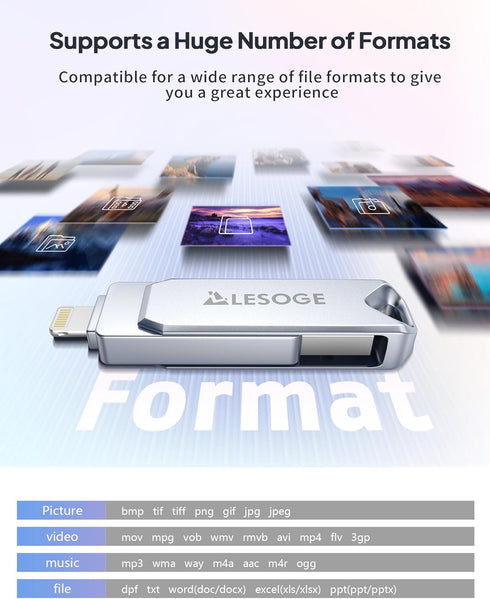 MFi Certified 128GB Flash Drive for iPhone, High Speed USB Memory Stick, External Storage for iPhone/iPad/Android/PC