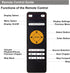 XINJISHIMIN QX80 2014 2015 2016 2017 2018 2019 2020 2021 Replacement Remote Control for Infiniti Rear Entertainment DVD