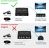 HDMI to Component Converter - avedio links HDMI to 1080P YPbPr 5RCA RGB + R/L Video Audio Adapter