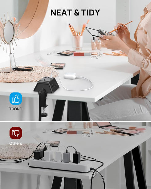 TROND 5 3 1.97in 10FT Desk Clamp Power Strip, Surge Protector with AC Outlets and USB Ports, Desk Mount Charging