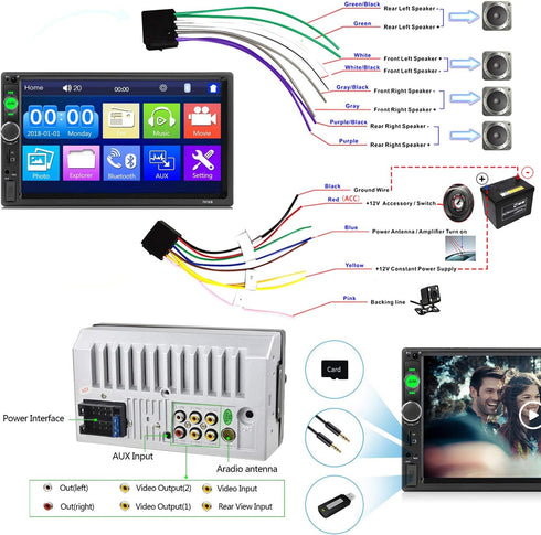 Double Din Car Stereo 7” Touch Screen Radio with Bluetooth, Backup Camera, FM Receiver, USB AUX, MP5 MP4 MP3 Player