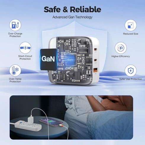 65W USB C Charger, TRYTHINK 3-Port GaN Charger Block, Foldable Compact Fast Wall Power Adapter for Notebook, MacBook