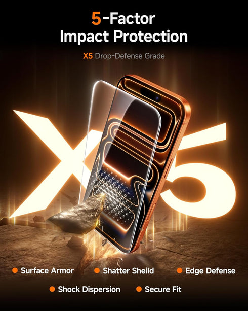 2 Pack 17 9H SMARTDEVIL for iPhone Pro Max Screen Protector, Hardness Military Grade Shatterproof, HD Clear Tempered