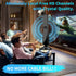 Logchci 4K 8K 1080p (2) Broadwave Antenna, TV Antenna Indoor, Amplified HD Digital TV Antennas, Miles Coverage Range