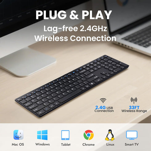 INFINMIND Keyboard-2.4G Keyboard,19 Wireless USB Ultra Slim Quiet Full Size Matte PC Computer Multimedia Keys,Number