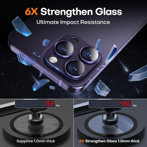 2 Pack Camera Lens Protector for iPhone 15 Pro Max/iPhone 15 Pro/iPhone 14 Pro Max/iPhone 14 Pro, Aluminum Alloy