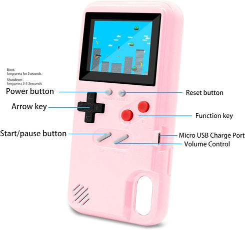 LucBuy Game Console Case for iPhone Xs MAX, Retro Protective Cover with 36 Small Games, Pink