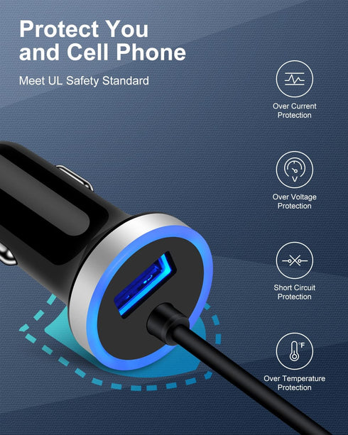 Cell Phone Car Charger for Samsung Galaxy A25 A15 5G A13 A14 A24 A03s A73 A71 A50 S24 S23 S22 Ultra S21 S20, USB C