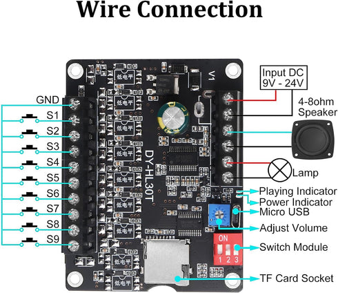 AITIAO 30W MP3 9-24V 9 8 32G Voice Playback Module Music Player DC Voice Broadcast Device Trigger Interfaces I/O