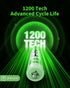 EBL 1100mAh (16 Pack) 2 NiMH AAA Rechargeable Batteries and Rechargeable AA AAA Battery Charger with USB Charging Ports
