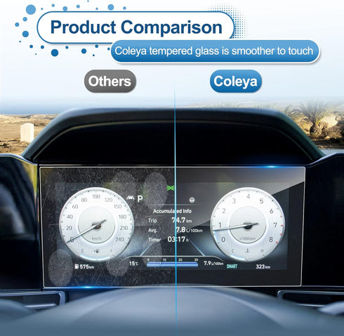2021 2022 2023 2024 Elantra Screen Protector for Hyundai Elantra 10.2-inch Dashboard (SEL/Limited/N Line/N), Tempered