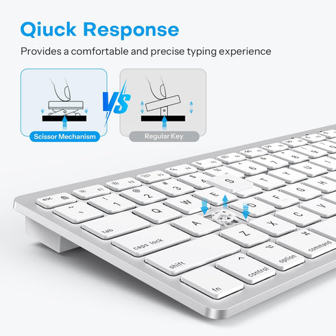 OMOTON Wired Keyboard for Mac, Dual Interface, Comfortable Typing Angle, Stable Connection, Compatible with MacBook,