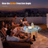 Mini Video Projectors, 720P Movie Projector, 24 to 60in Screen Projection, Eye Friendly LED for Home Outdoor Theater