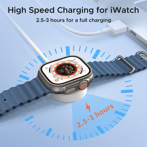 2Pack Upgraded Apple Watch Charger, Magnetic Wireless iWatch Fast Charging Cordless Cable 3.3FT