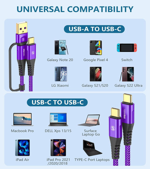 sweguard USB Type C Charger Cable 6.6ft, iPhone 15 Charger 2-in-1 USB C to USB C Cable Nylon Braid for iPhone 15 Pro