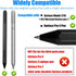 No Wear Out Titanium Alloy Pen Tips for Surface Pen, Replacement Nibs for Microsoft Surface Pro 7 6 5 4 Series, 2 Pack