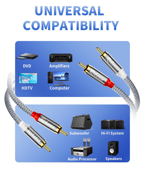RCA Cable-2RCA Male to 2RCA Male Stereo Audio Cable with Magnetic Ring Supports Hi-Fi, Shielded Braided Cord - 10 Feet