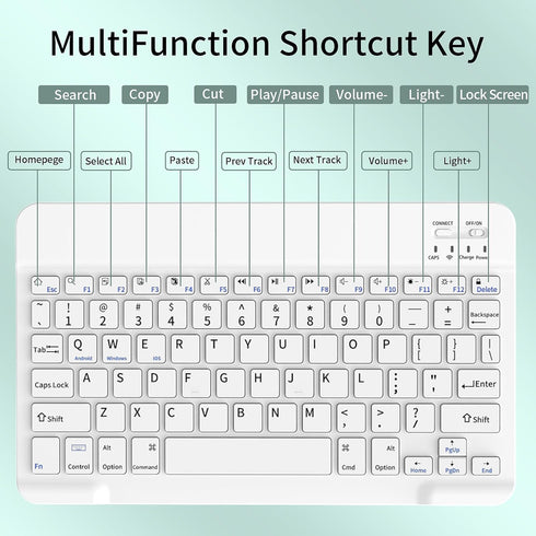 Keyboard Case for iPad 10th Generation 10.9 Inch 2022, Wireless Bluetooth with Built-in Pencil Holder, Purple