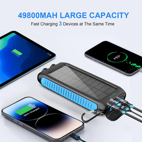 Kepswin 49800mAh Flashlight/15W Pack Solar Power Bank Portable Solar Phone Charger with LED Fast Charge USB C