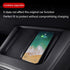 Replacement Wireless Phone Charging Pad for Model 3 2017-2023, Anti Slip Mat Silicone Car Charging Pad